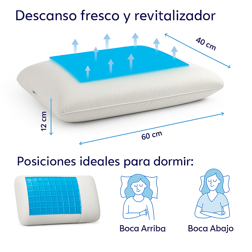 Almohada de gel ortopédica Coolpillow®